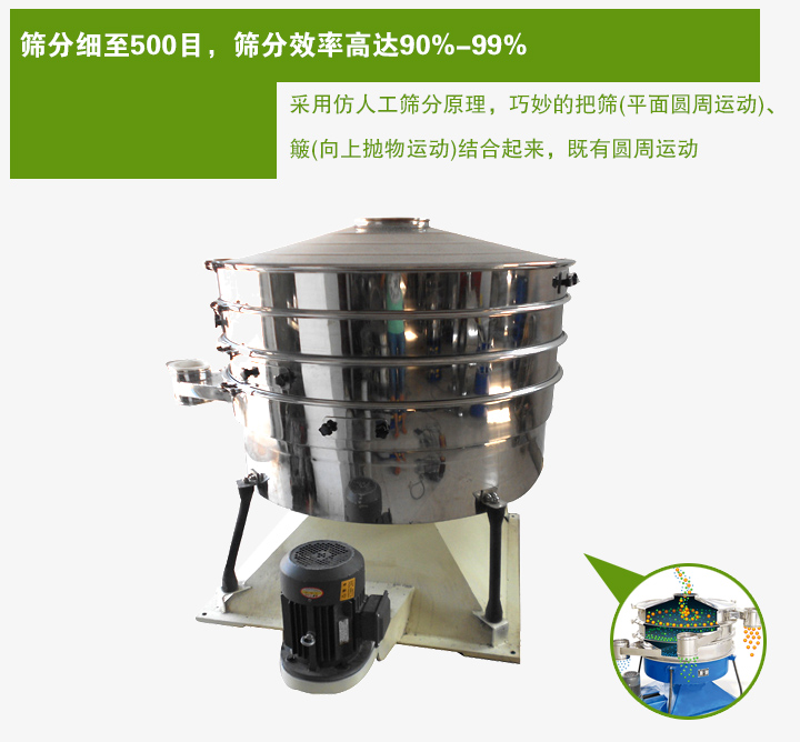 搖動(dòng)篩采用仿人工篩分原理，巧妙的把篩(平面圓周運(yùn)動(dòng))、 簸(向上拋物運(yùn)動(dòng))結(jié)合起來，既有圓周運(yùn)動(dòng)